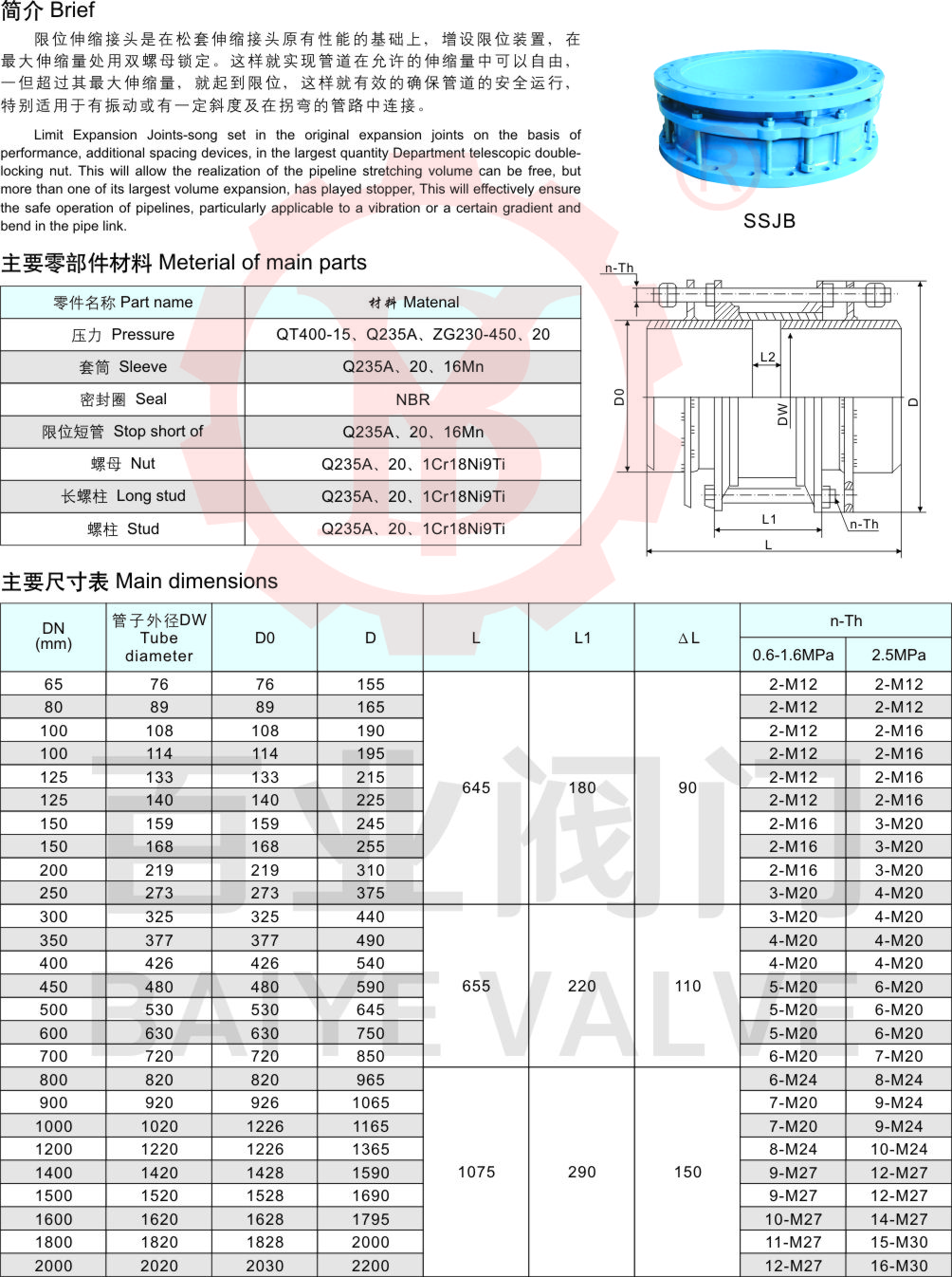 64-壓蓋式限位伸縮接頭2.jpg