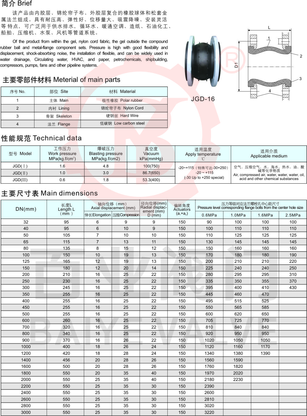 63-單球體可曲撓橡膠接頭2.jpg