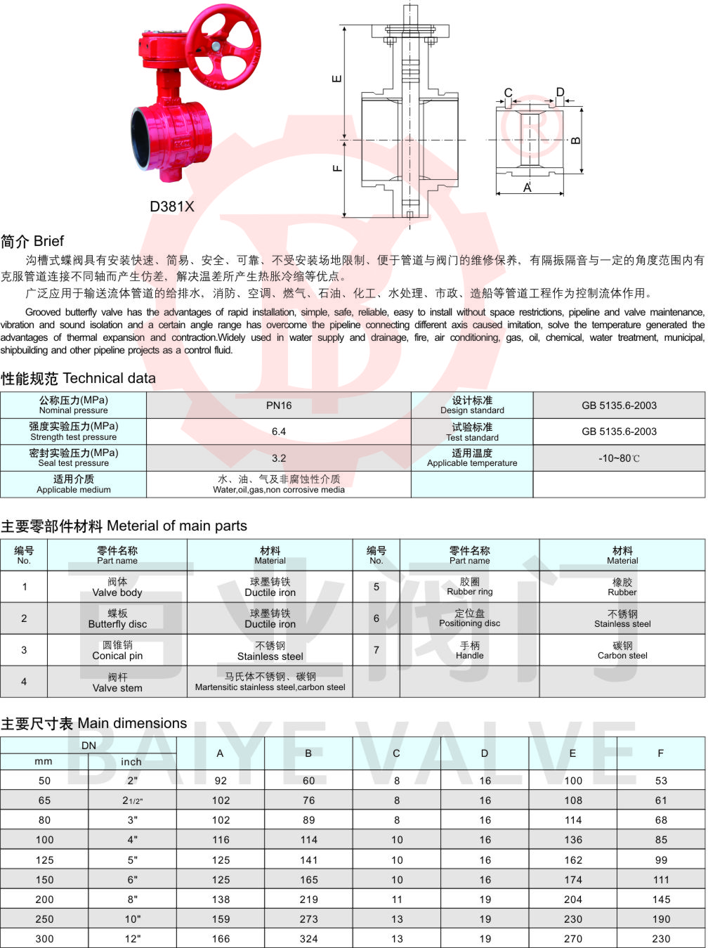 16-D381X溝槽式消防蝶閥2.jpg