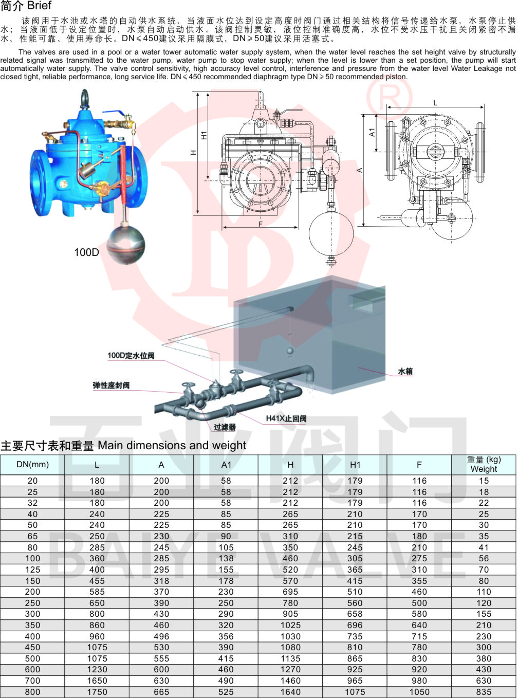 52-100D定水位閥2.jpg