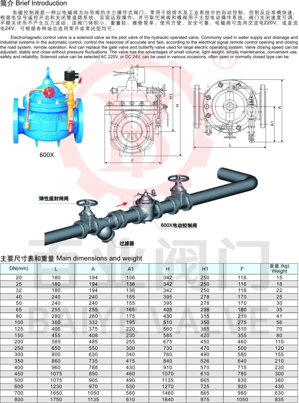 48-600X電磁控制閥2.jpg