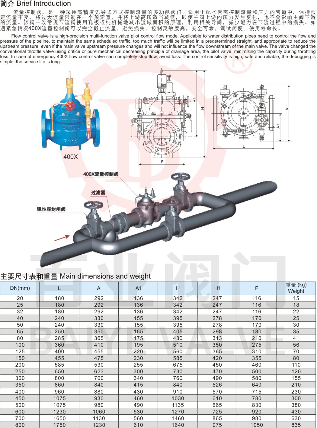 46-400X流量控制閥2.jpg