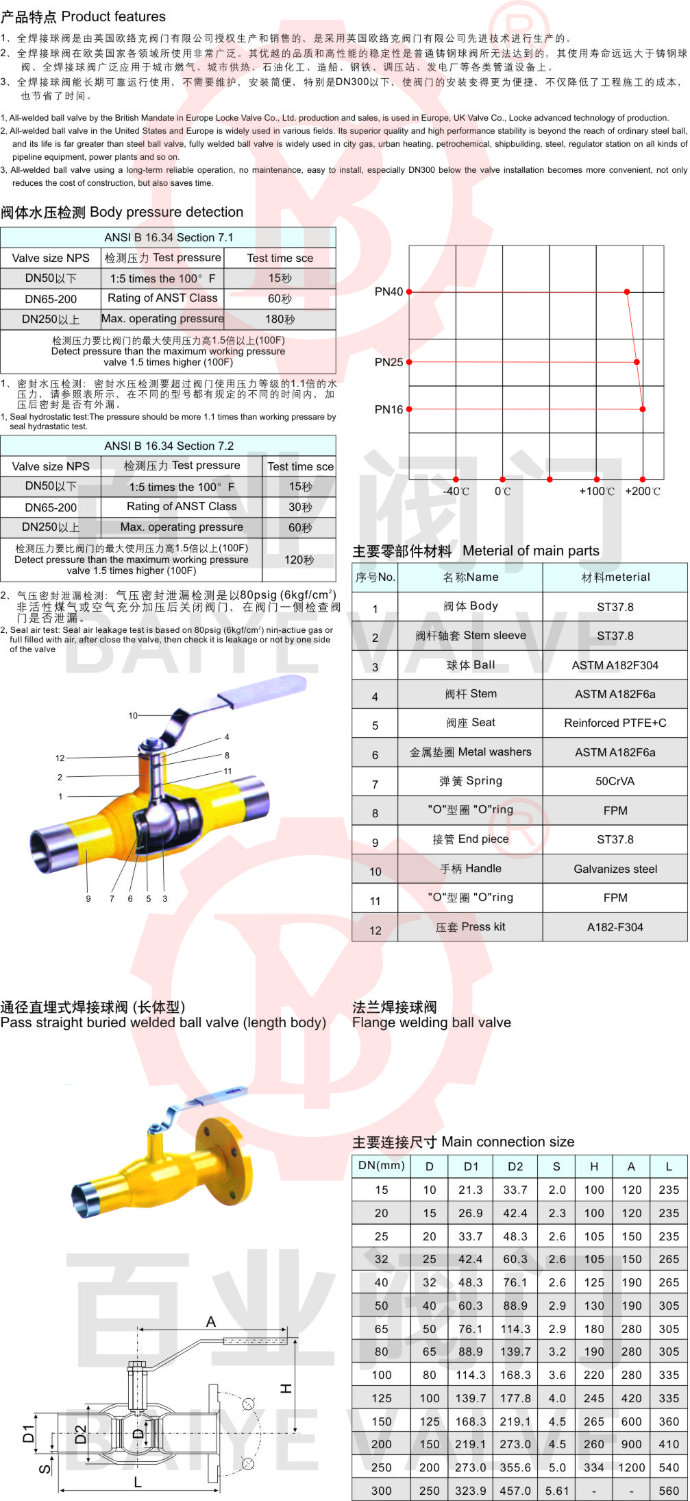 42-全焊接式球閥2.jpg