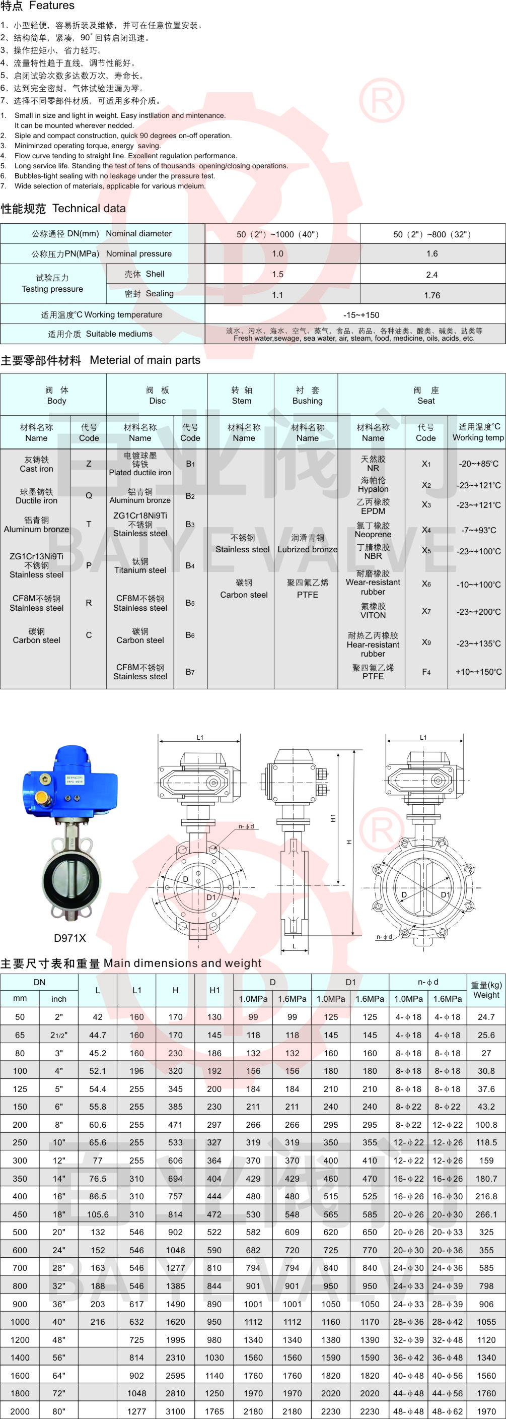 06-電動蝶閥2.jpg