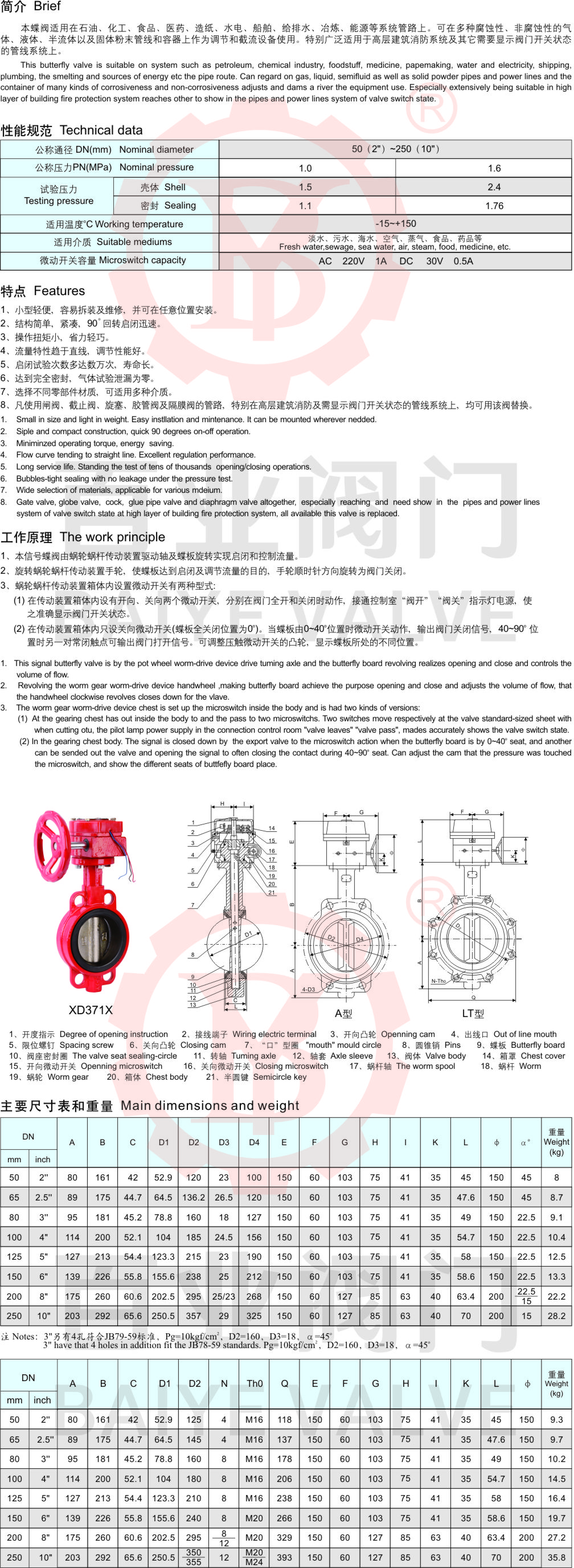 14-消防信號蝶閥2.jpg